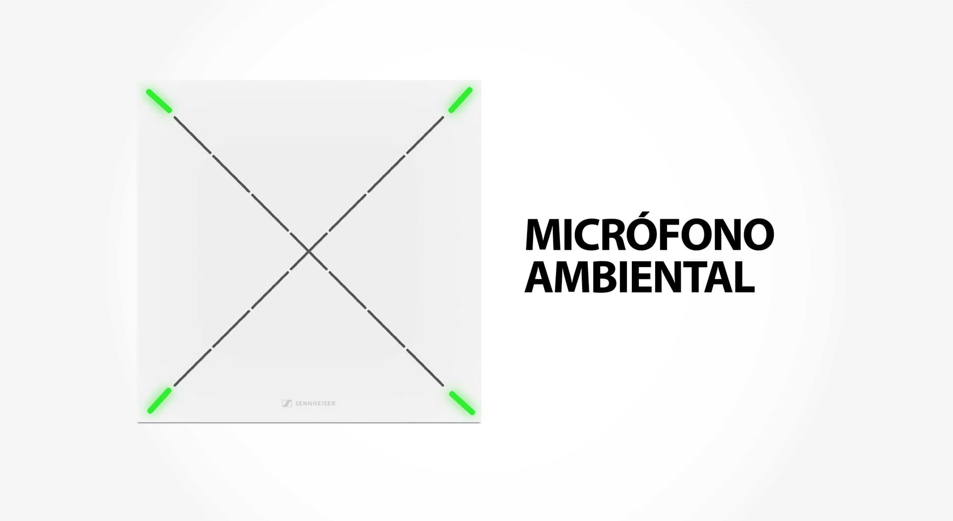 MICRÓFONO AMBIENTAL:  TeamConnect Ceiling 2